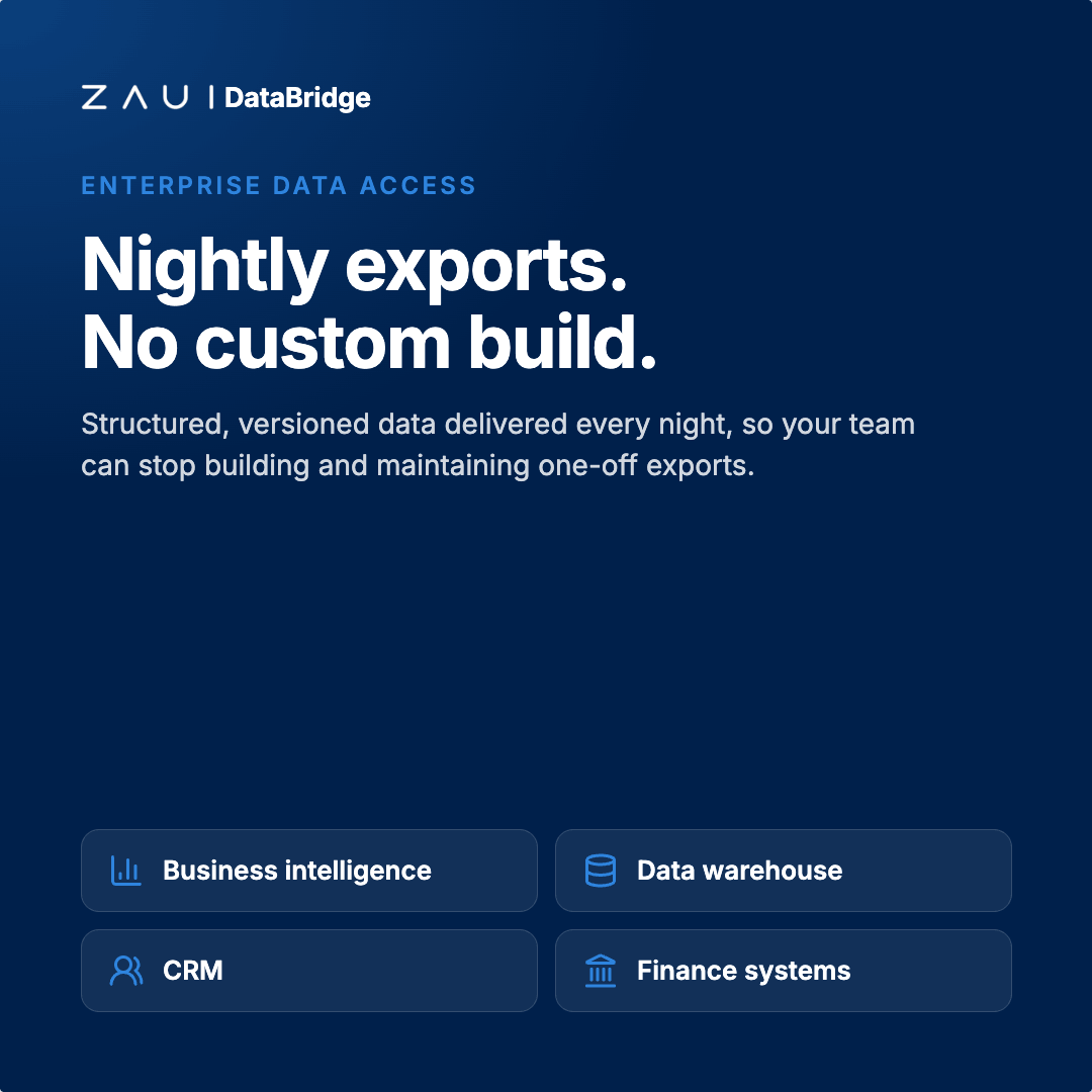 Enterprise Data Access